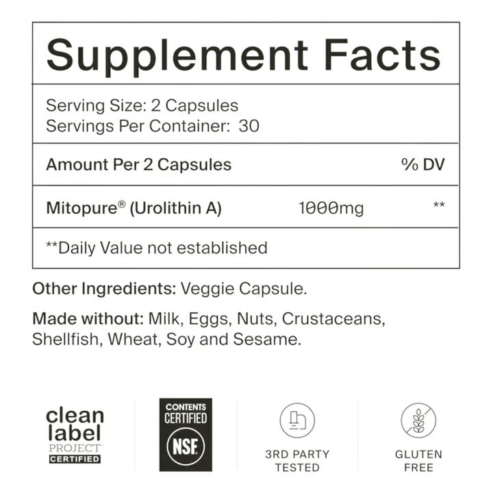 A supplement facts label for Mitpure (Urolithin A) 1000mg, showing serving size, servings per container, amount per 2 capsules, and other ingredients. The label also includes certification logos for Clean Label Project and NSF, a 3rd party tested icon, and a gluten free icon, all on a white background.